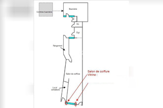 achat immeuble bressuire 79300