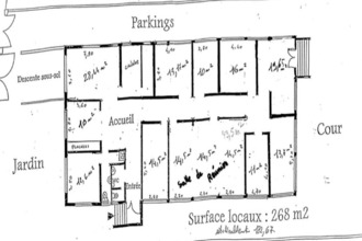 achat immeuble chatillon 92320