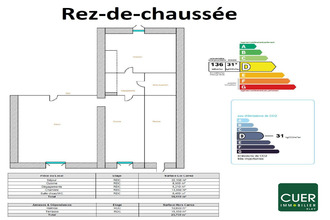 achat immeuble cliousclat 26270