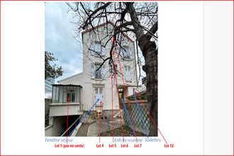 achat immeuble courbevoie 92400