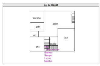 achat immeuble croix 59170