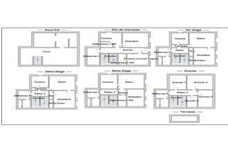achat immeuble draguignan 83300