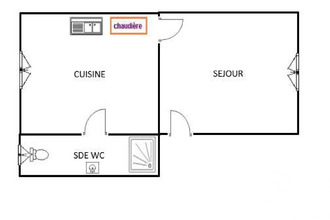 achat immeuble fontainebleau 77300