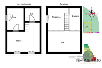 achat immeuble fouesnant 29170