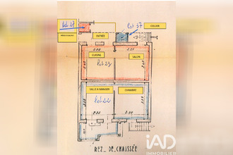 achat immeuble issy-les-moulineaux 92130