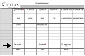 achat immeuble lens 62300