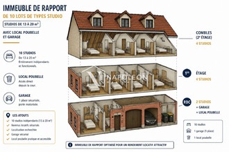 achat immeuble lille 59000