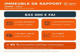 achat immeuble lille 59000