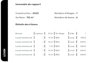 achat immeuble loison-sous-lens 62218