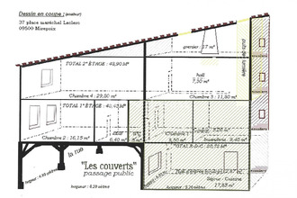 achat immeuble mirepoix 09500