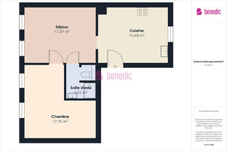 achat immeuble mtigny-les-metz 57950