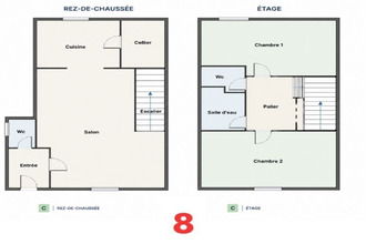 achat immeuble niherne 36250