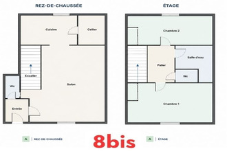 achat immeuble niherne 36250