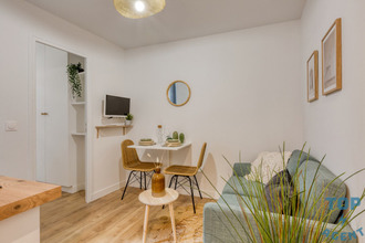 achat immeuble paris 75006