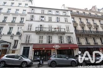 achat immeuble paris 75008