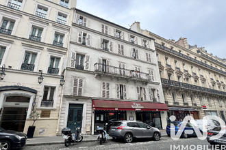 achat immeuble paris 75008