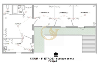 achat immeuble pau 64000