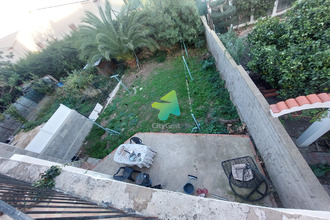 achat immeuble perpignan 66000