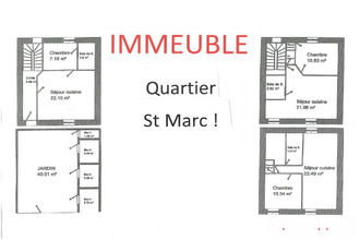 achat immeuble quimper 29000