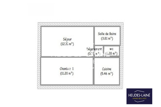 achat immeuble st-pair-sur-mer 50380