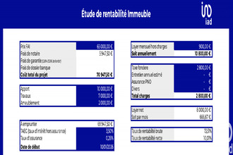 achat immeuble st-quentin 02100