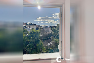 achat immeuble tarbes 65000