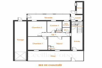 achat immeuble toulon 83200