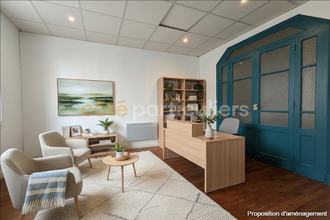 achat localcommercial agen 47000