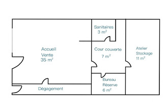 achat localcommercial aix-en-provence 13100