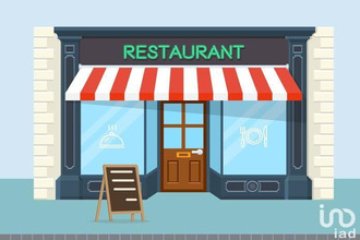 achat localcommercial aix-en-provence 13100