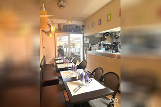 achat localcommercial aix-en-provence 13100