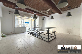 achat localcommercial aix-en-provence 13100