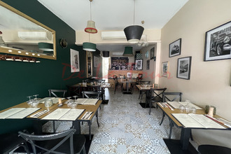 achat localcommercial allauch 13190