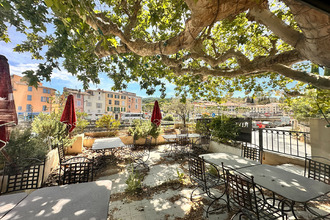 achat localcommercial apt 84400