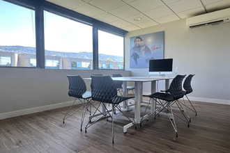 achat localcommercial archamps 74160