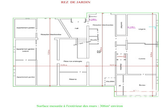 achat localcommercial avignon 84000