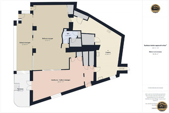 achat localcommercial beziers 34500