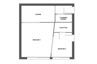 achat localcommercial beziers 34500