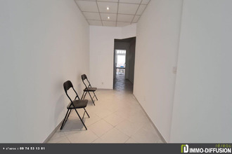 achat localcommercial bg-st-andeol 07700