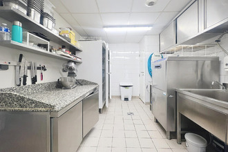 achat localcommercial blagnac 31700