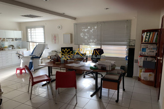 achat localcommercial blagnac 31700