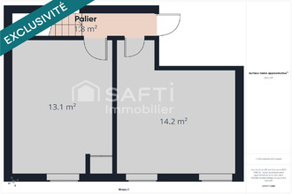 achat localcommercial blanquefort 33290
