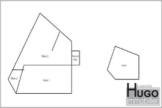achat localcommercial bordeaux 33000