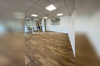 achat localcommercial boulazac 24750