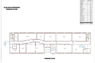 achat localcommercial boulogne-billancourt 92100