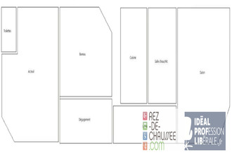 achat localcommercial boulogne-billancourt 92100