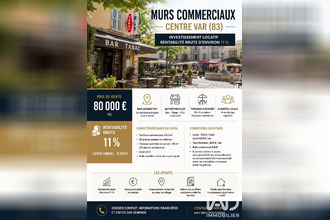 achat localcommercial cabasse 83340