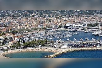 achat localcommercial cannes 06400