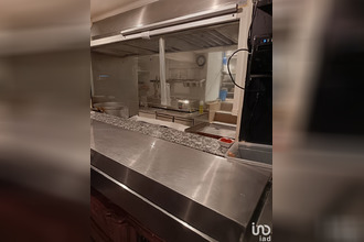 achat localcommercial cannes 06400