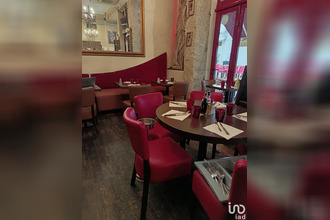 achat localcommercial cannes 06400